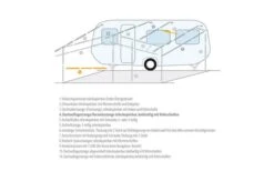 Roof Support / Veranda Pole Steel -Berger Shop 12741 157401