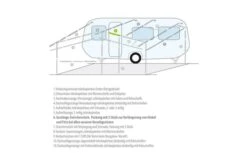 Spacers -Berger Shop 12799 230017