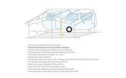Vertical Support / Storm Support Steel With Support Foot